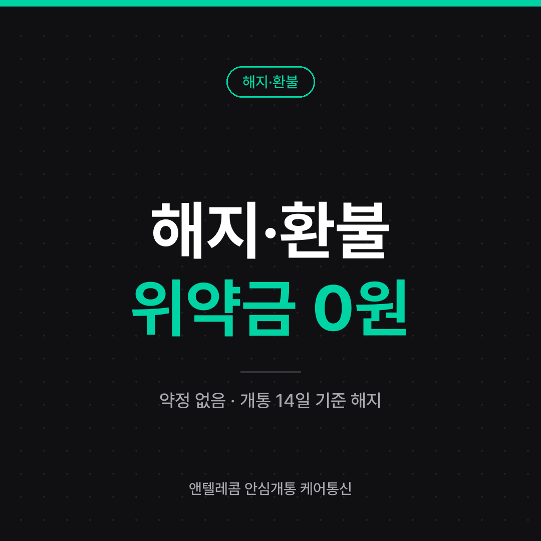 선불폰 해지와 환불 안내 카드 — 약정이 없어 위약금 없음, 개통 14일 기준 해지 방법